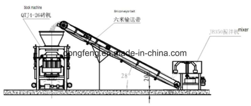 Solid Standard Brick Production Plant Qt4-26