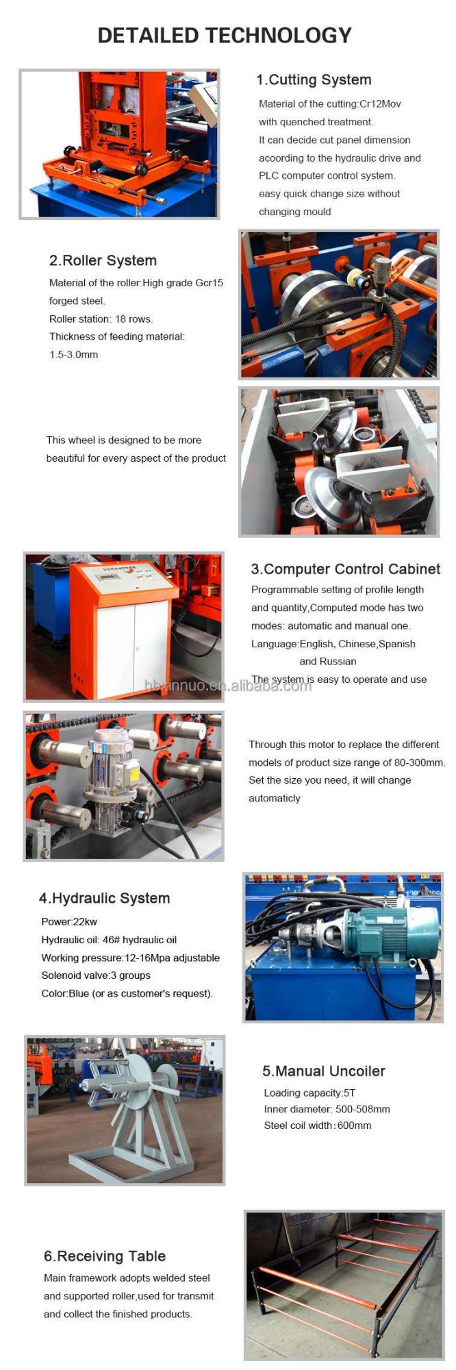 Automatic Direct Factory Cheaper C Z Purlin Roll Forming Machine