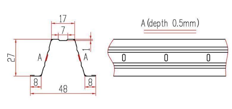 Fuming Gi, PPGI, Aluminum Container Metal Roof Tile Batten Machine