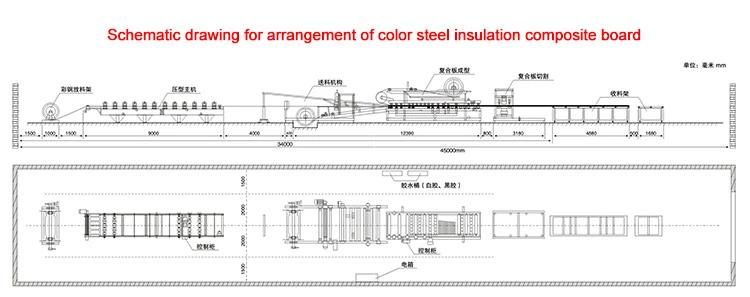 Xinnuo Rockwool Roofing Steel Panel Sandwich Production Line