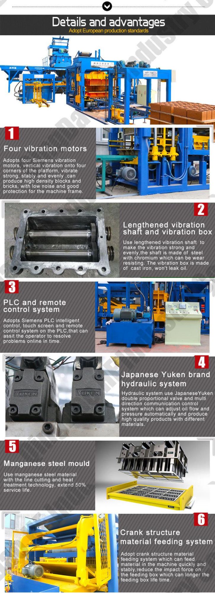 Qt10-15 Full Automatic Concrete Brick Making Machine Automatic Brick MachineBlock Machine