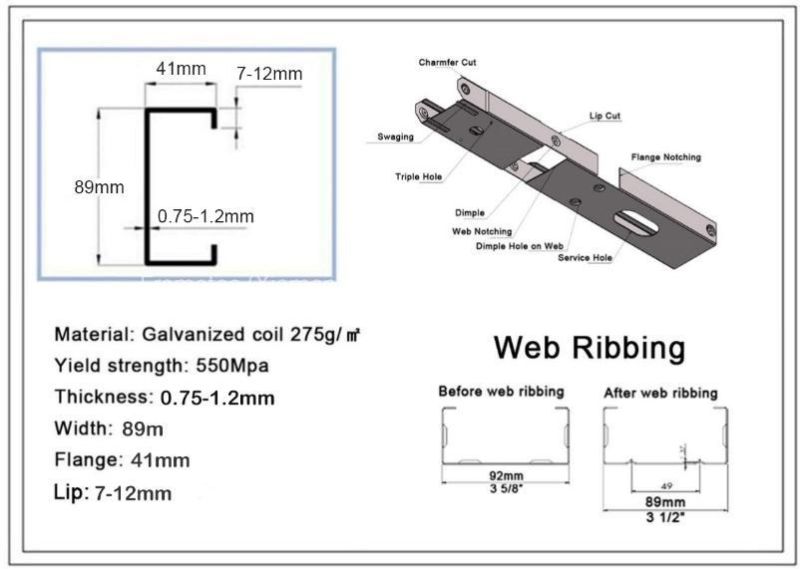 2021 New Design Full Automatic Light Gauge Steel Framing CAD Machine Lgs Machine Villa House Factory Price