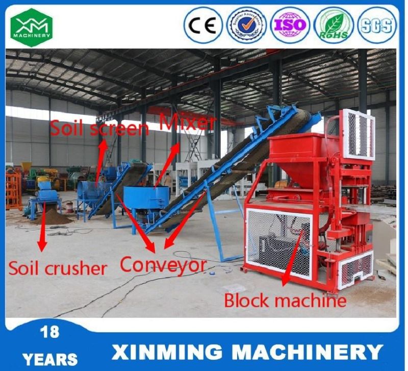 Full-Automatic 2-10 Clay Soil Blocks Machine