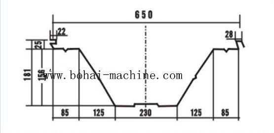 Bh No-Girder Large Span Forming Machine (BH-914-650)
