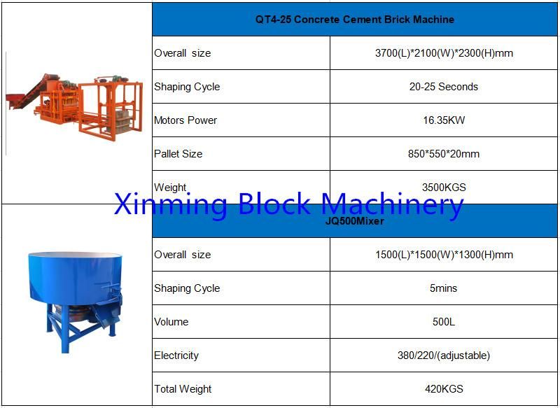 Factory Price Qt4-25 Concrete Cement Hollow Solid Interlocking Paver Brick Making Machine for Wall Materials