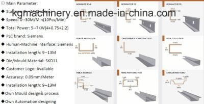 Gypsum Profile Frame Stud and Track Machine