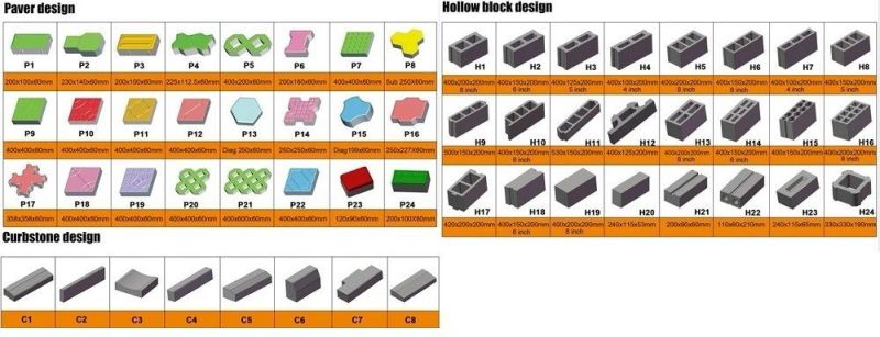 Economical Hydrolic Automatic Block Brick Making Machine for Color Paver