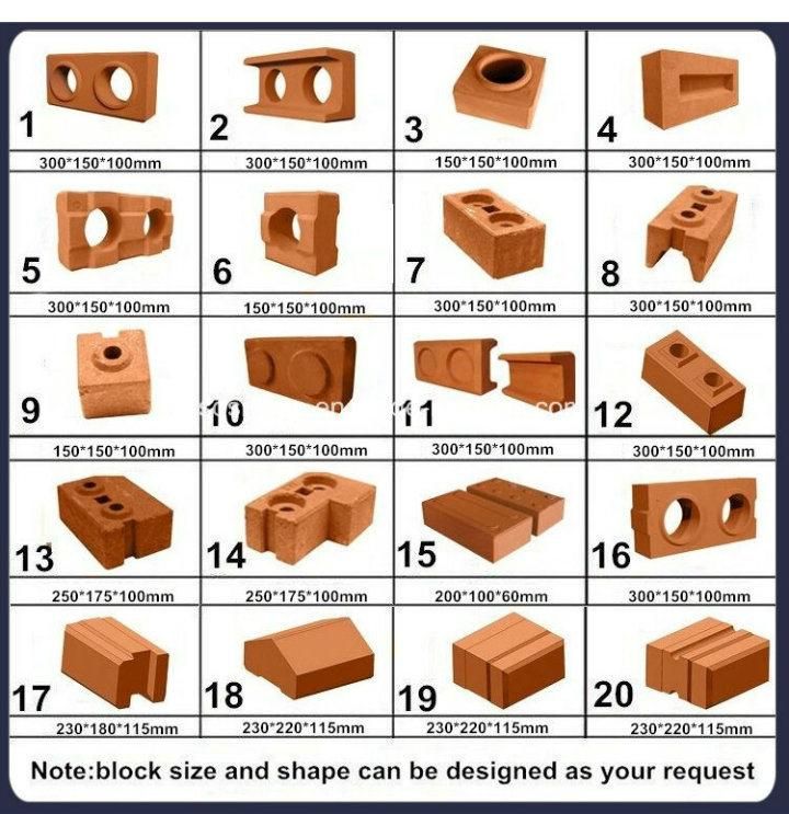M7mi Interlocking Brick Machine in Malaysia