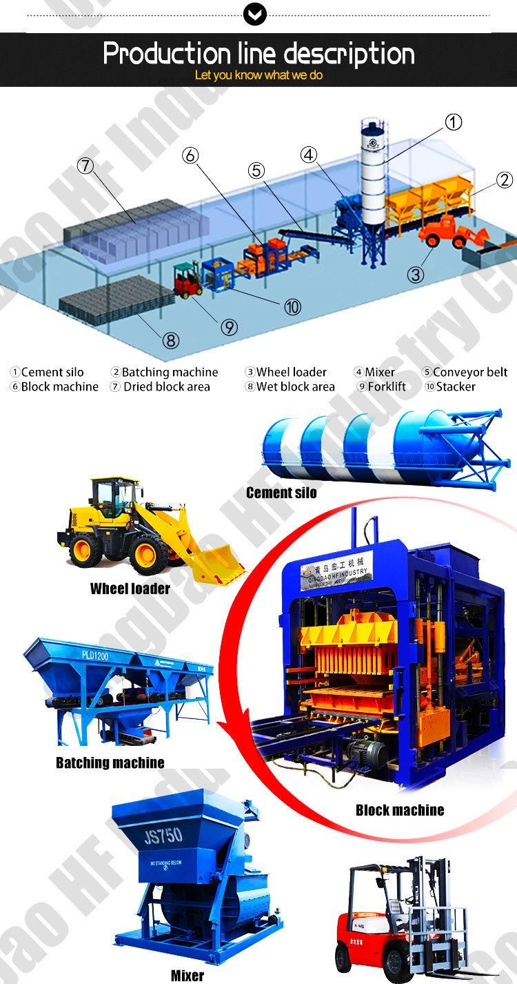 Qt10-15 Full Automatic Concrete Brick Making Machine Automatic Brick MachineBlock Machine
