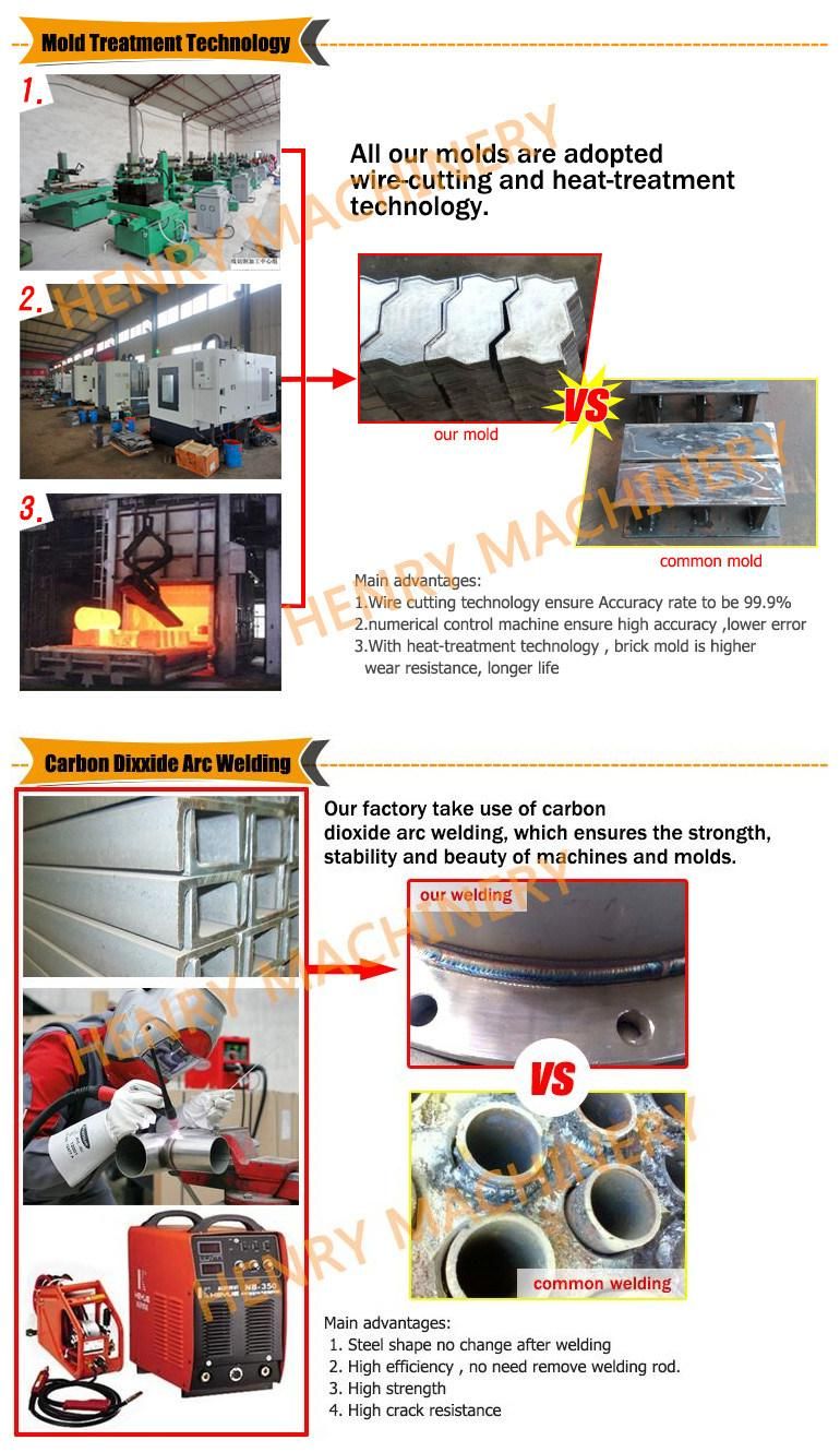 Qt4-24 Concrete Block Making Machine, Cement Brick Machine Machinery List Scale Industrial