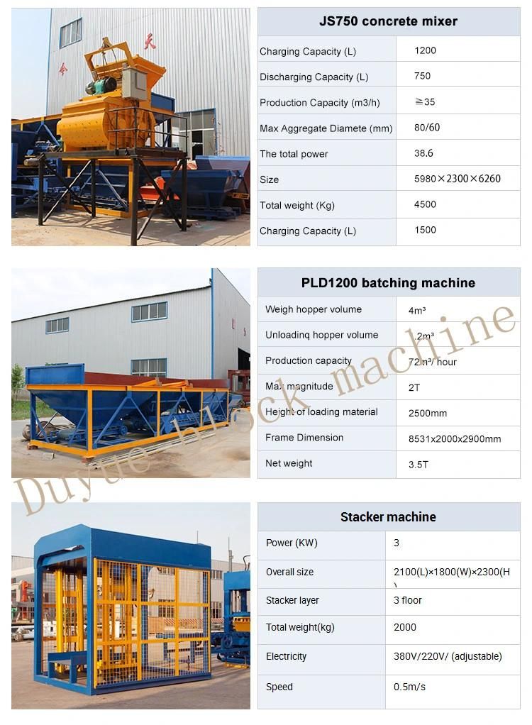 Qt10-15 Full- Automatic Hollow Cement Concrete Brick / Block Making Machine with Factory Price