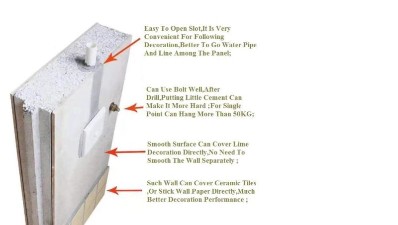 Fiber Cement Sandwich Panel Production Line