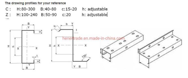 Hot Sale Good Service Customized Automatic Changed CZ Purlin Cold Roll Forming Machine with PLC Control System Roller Form Machinery with Cheap Price