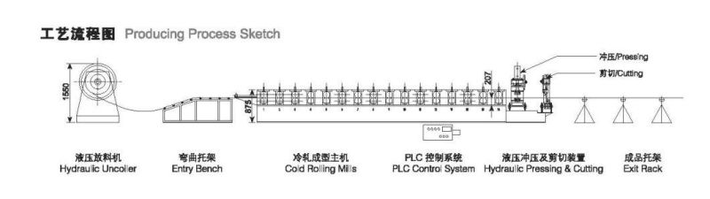 828 Glazed Roof Tile Roof Roll Former Machine