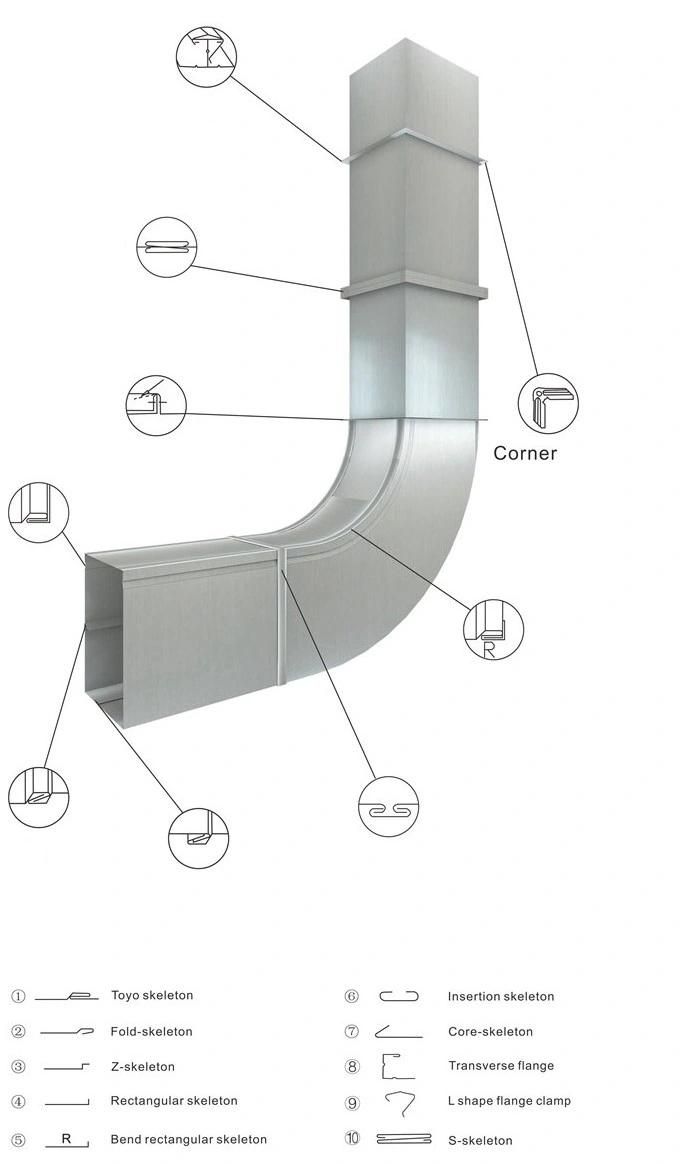 LC-12dr SA-12hb 7 Functions High Quality Speed HVAC Square Rectangular Galvanized Stainless Steel Air Duct Tube Pipe Pittsburgh Lock Forming Former Machine