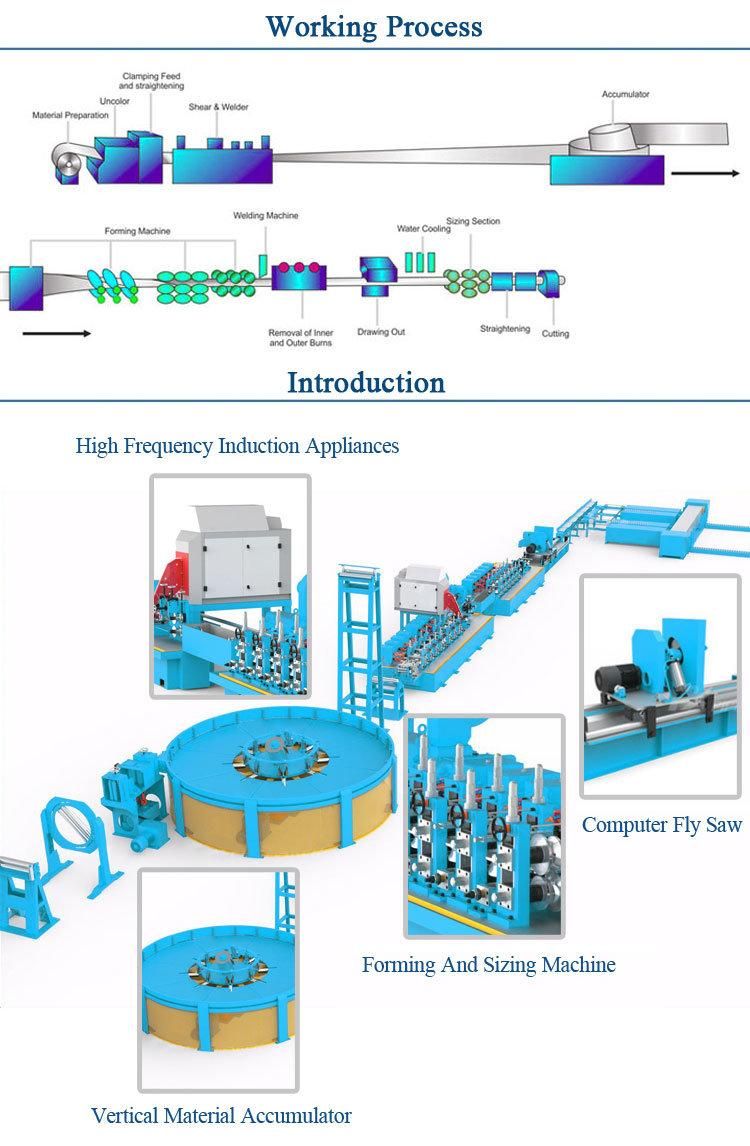 Fine Workmanship High Frequency Stainless Steel Decorative Pipe Making Machine