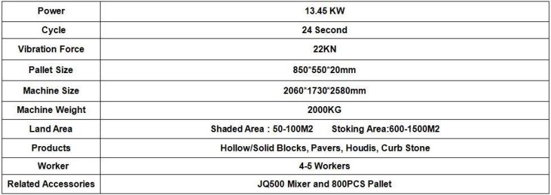 Semi-Automatic Paver Block Making Machine Cement Brick Makig Machine Qt4-24