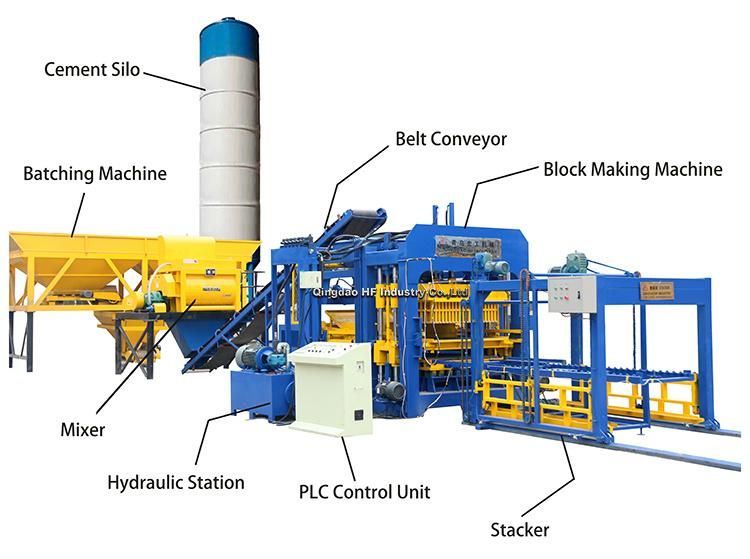 Qt5-15 Machine Plant Factory Price Paving Interlock Cement Brick Making Machine Factory Price