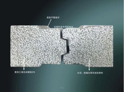 Fiber Cement Sandwich Panel Production Machine