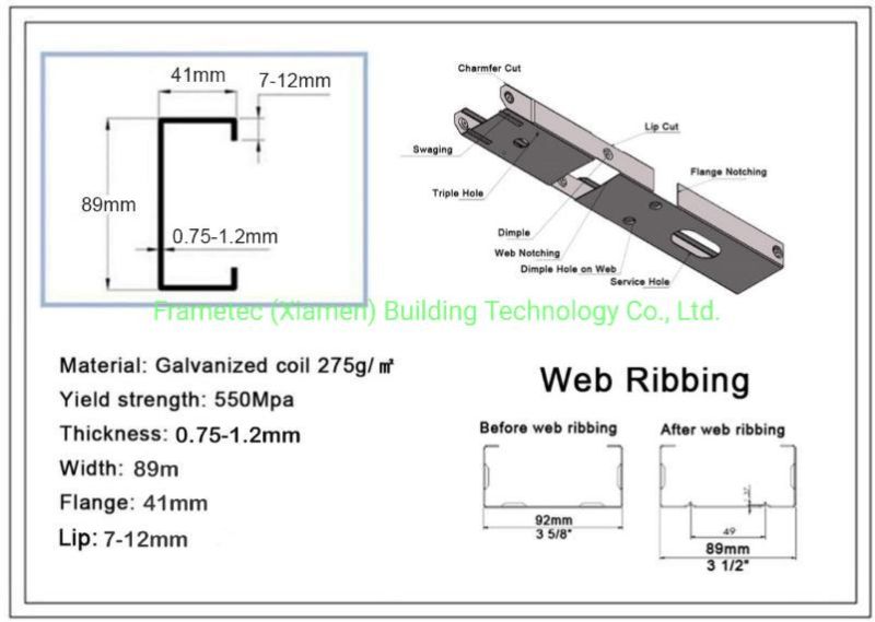 High Speed Automatic Light Steel Stud Profiles Metal Frame Roll Forming Machine Factory Price