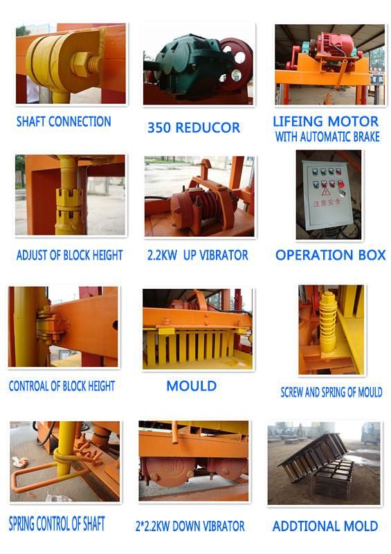 Easy to Operate Simple Concrete Block Making Machine for Sell in Kenya