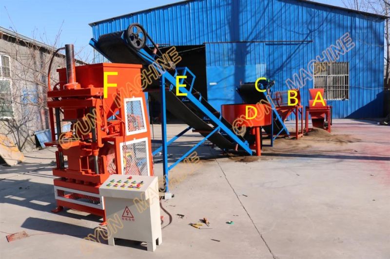 Full Automatic Earth Brick Machine with Hydraulic System for Sale (CY2-10)