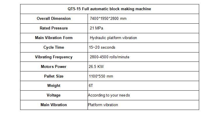 Qt5-15 High Pressure Cement Bricks Making Machinery