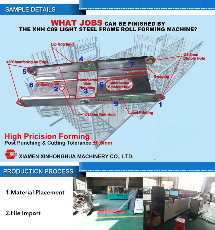 Light Keel Steel Frame Machine for Low Cost Prefabricated Houses