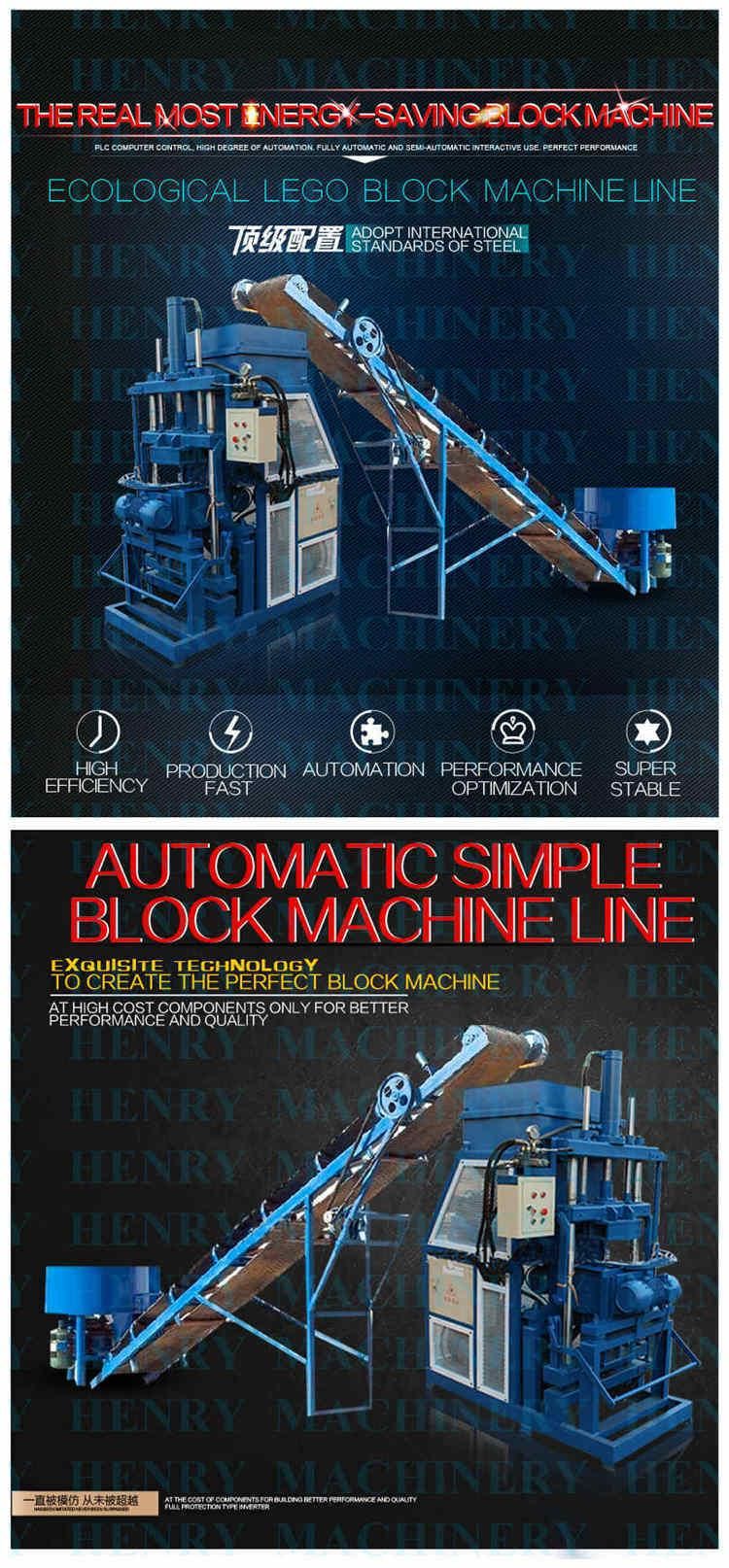 Hr1-10 Automatic Brick Making Machine with Competitive Price