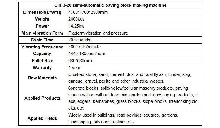 Qtf3-20 Interlocking Bricks Making Machine
