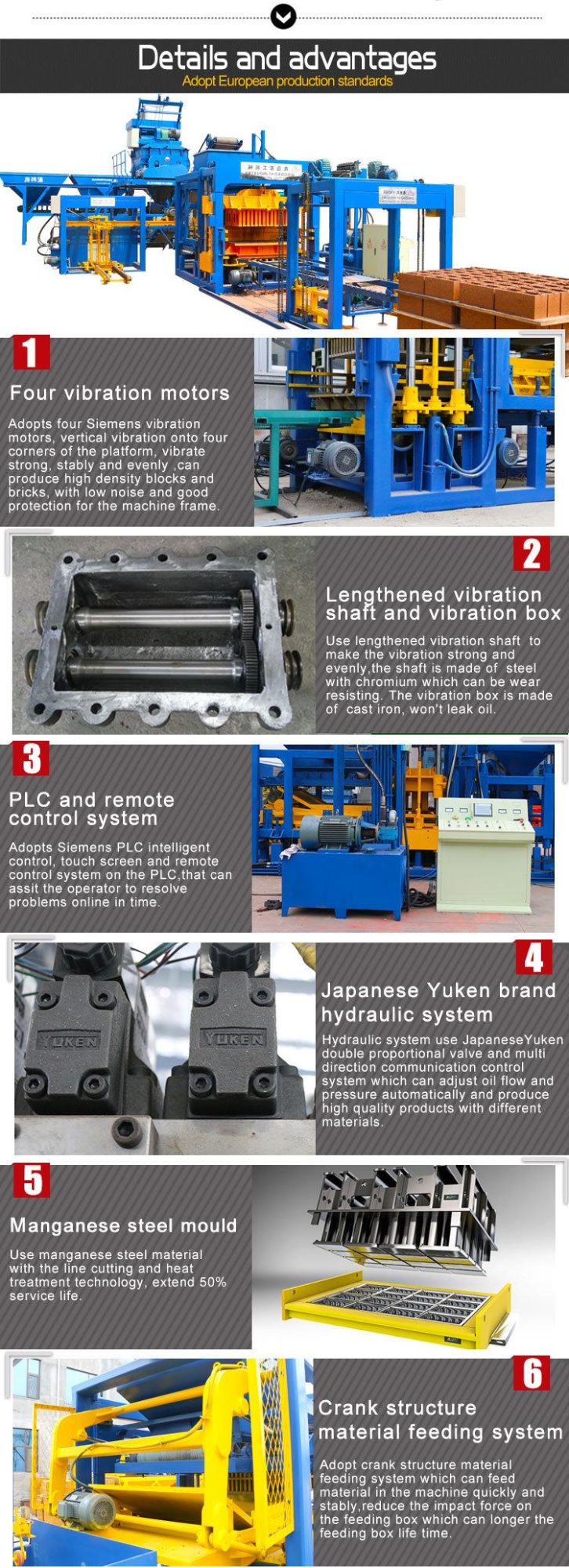 China Suppliers Qt10-15 Fully Automatic Block Production Line Brick Making Machine