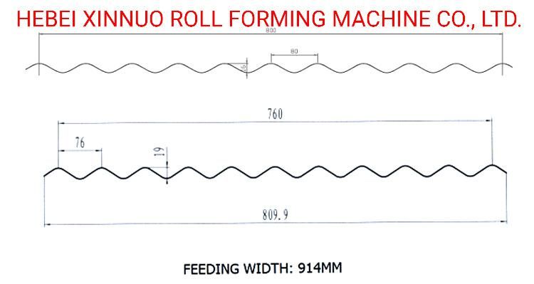 Corrugated Roof Sheet Cold Roll Forming Machine Tile Forming Machine for Metal Sheets