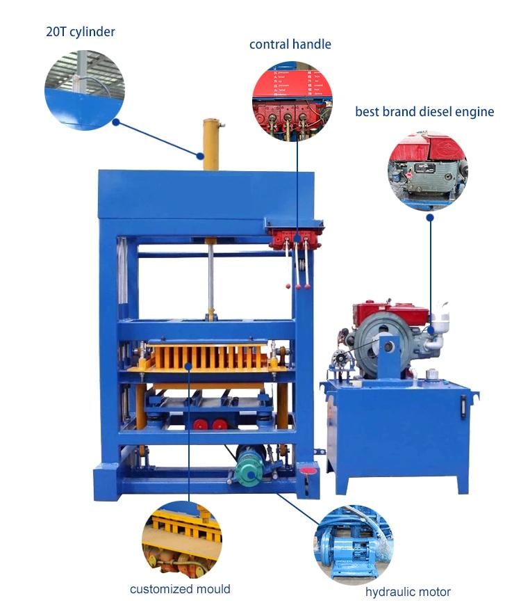 Factory Directly Sell Hydraulic System Qt4-30 Diesel No Electricity Block Machine
