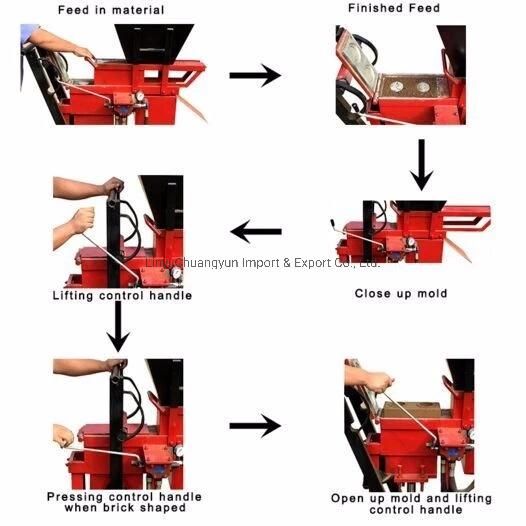 Cy2-25 Small Semi Automatic Stationary Clay Interlock Block Hydraform Brick Making Machine