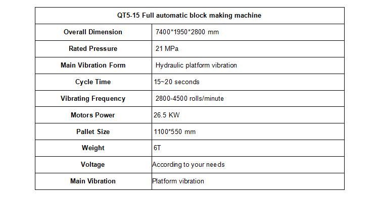 Qt5-15 Construction Equipment Brick-Making-Machine