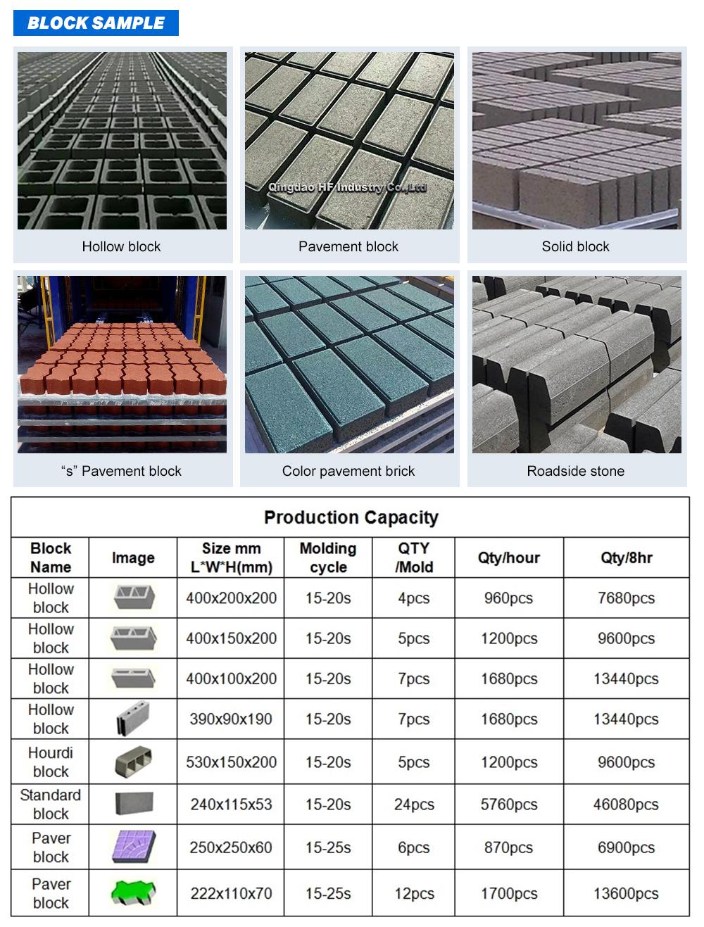 Qt4-16 Granite Block Machine Price List Soild Cement Interlocking Concrete Brick Making Machine in Kenya