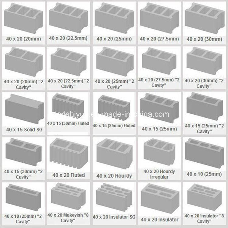 Qmy12-15 Prices of Block Moulding Machine in Ghana