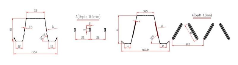 Gi, PPGI, Cold Rolled Steel Ceiling Batten Roller Forming Machine