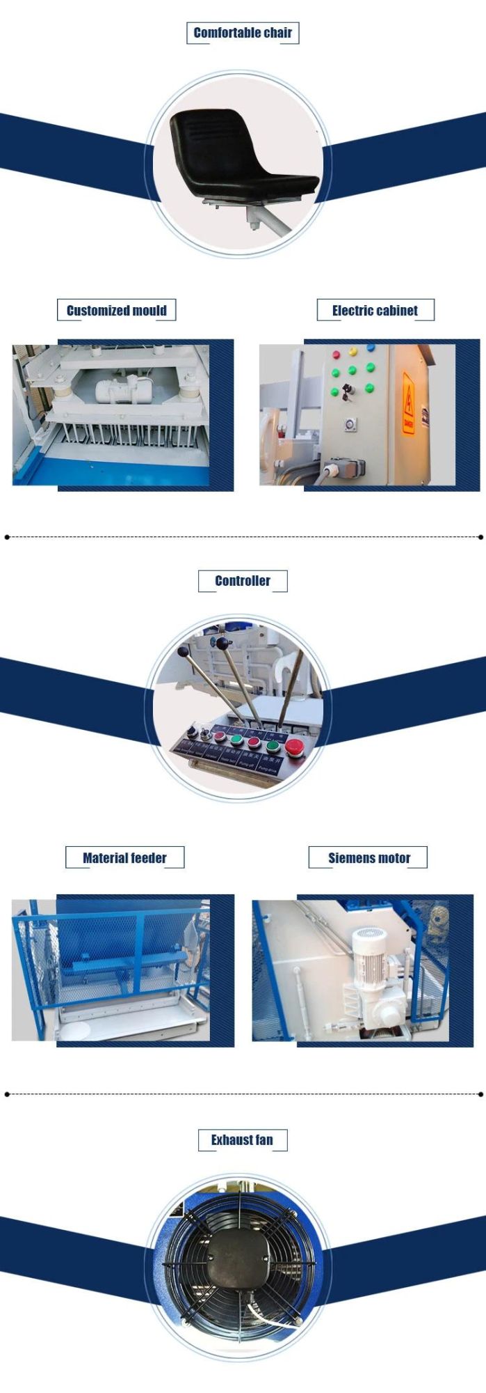 Qmy12-15 Hollow Brick/ Block Making Machine Price List in Nigeria