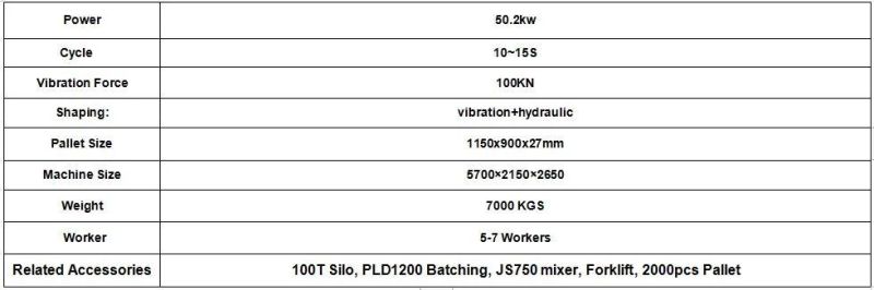 Automatic Block Making Machine Qt10-15 Concrete Paver Making Machine