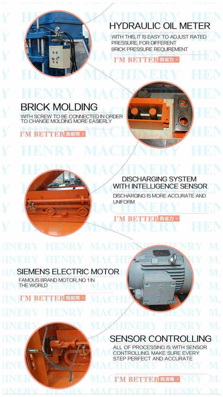 Hr1-10 Automatic Brick Making Machine with Competitive Price
