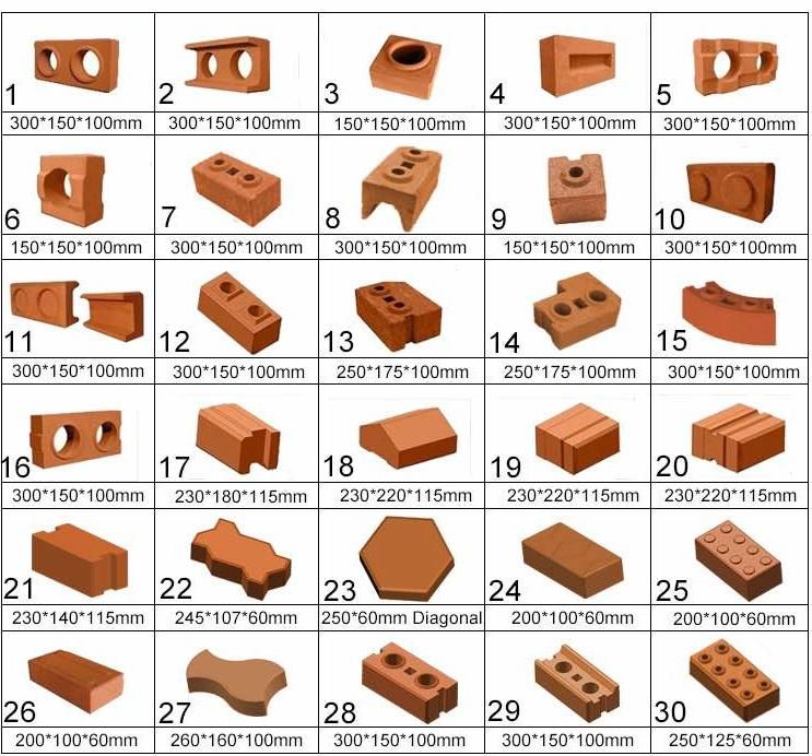 Construction Material Making Machine Hollow Brick, Solid Brick, Paver Brick Making Machine Block Machinery Xm 2-25 Clay Brick Machine