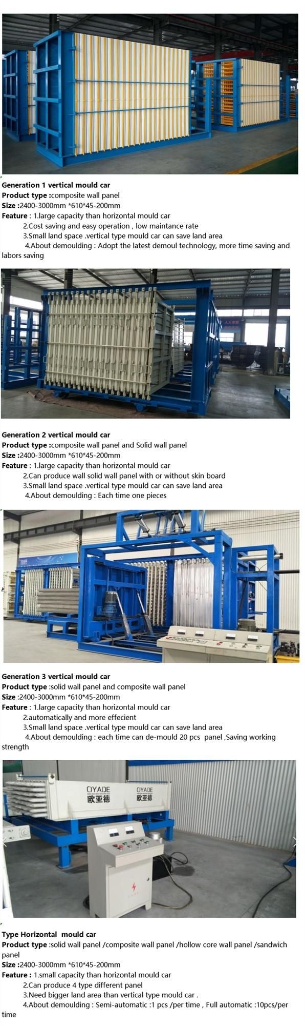 Precast Concrete Wall Panels Making Machine
