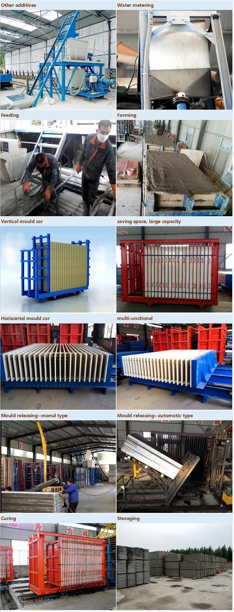 Precast Concrete Wall Panel Machine for Sales