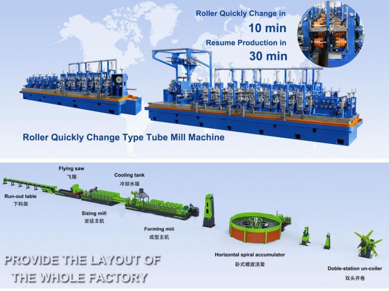 Speediest Response Tube Mill Machine Price with Automatic Welded Machine