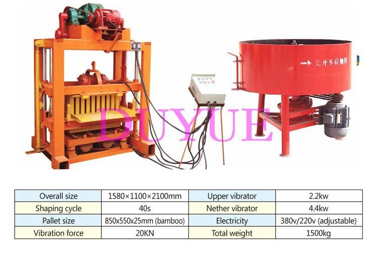 Qt4-40 Low Investment Business Easy Operate Concrete Block/Brick Making Machinery