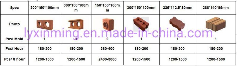 Clay Block Machine Xm2-25