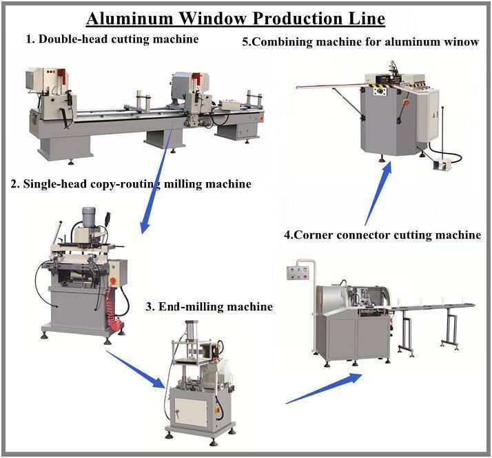 CE 2 Axis 4 Hole Aluminum PVC Window Slot Copy Router Drilling Machine