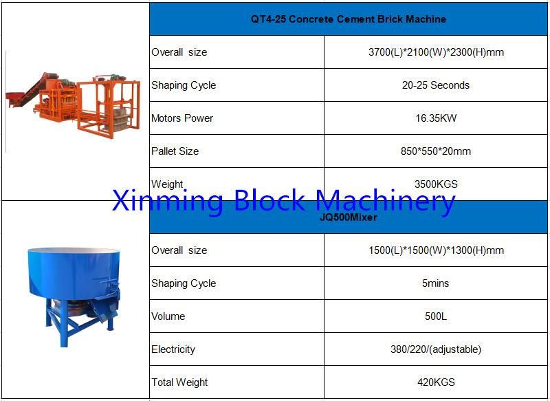 Qt4-25 Concrete Cement Hollow Solid Paver Interlocking Block Making Machine Fro Sale