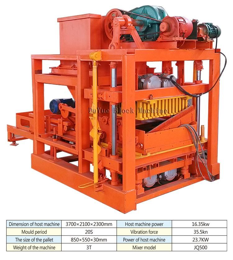 Qt4-25 Electric and Hydraulic system Automatic Paving Brick Machine